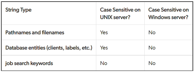 p4s-case.png p4s-case.png