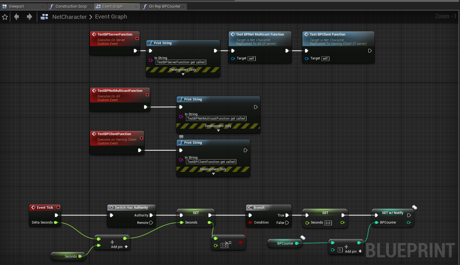 BPCustomEvent.png BPCustomEvent.png