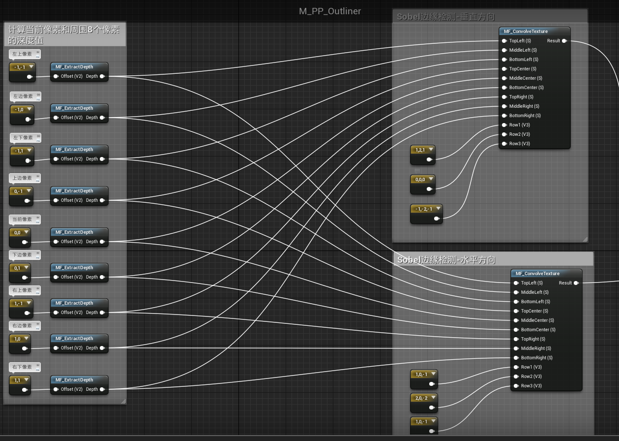 18 Get Gx and Gy.png 18 Get Gx and Gy.png