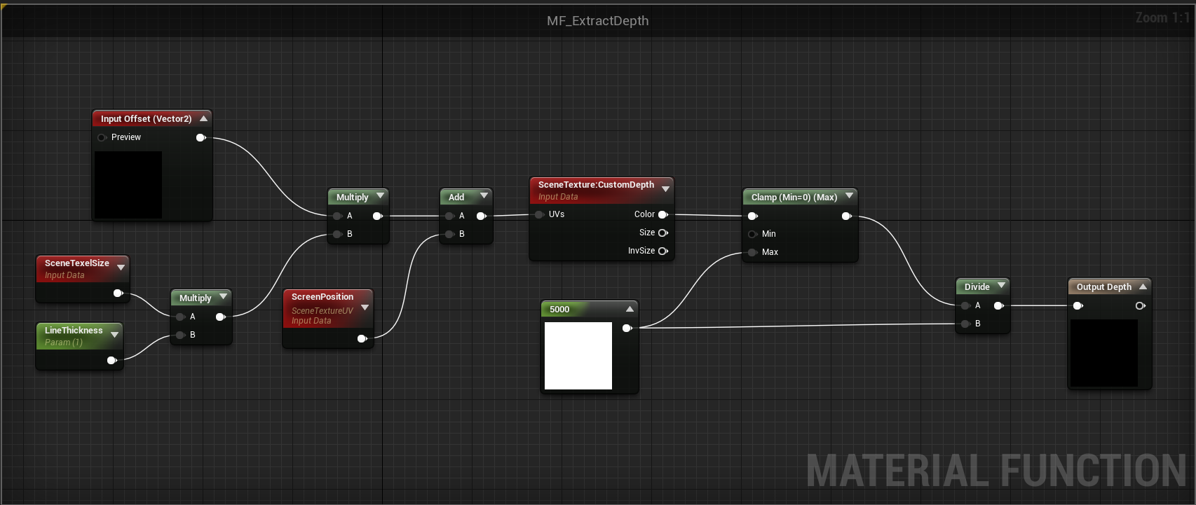 16 MF_ExtractDepth_new.png 16 MF_ExtractDepth_new.png