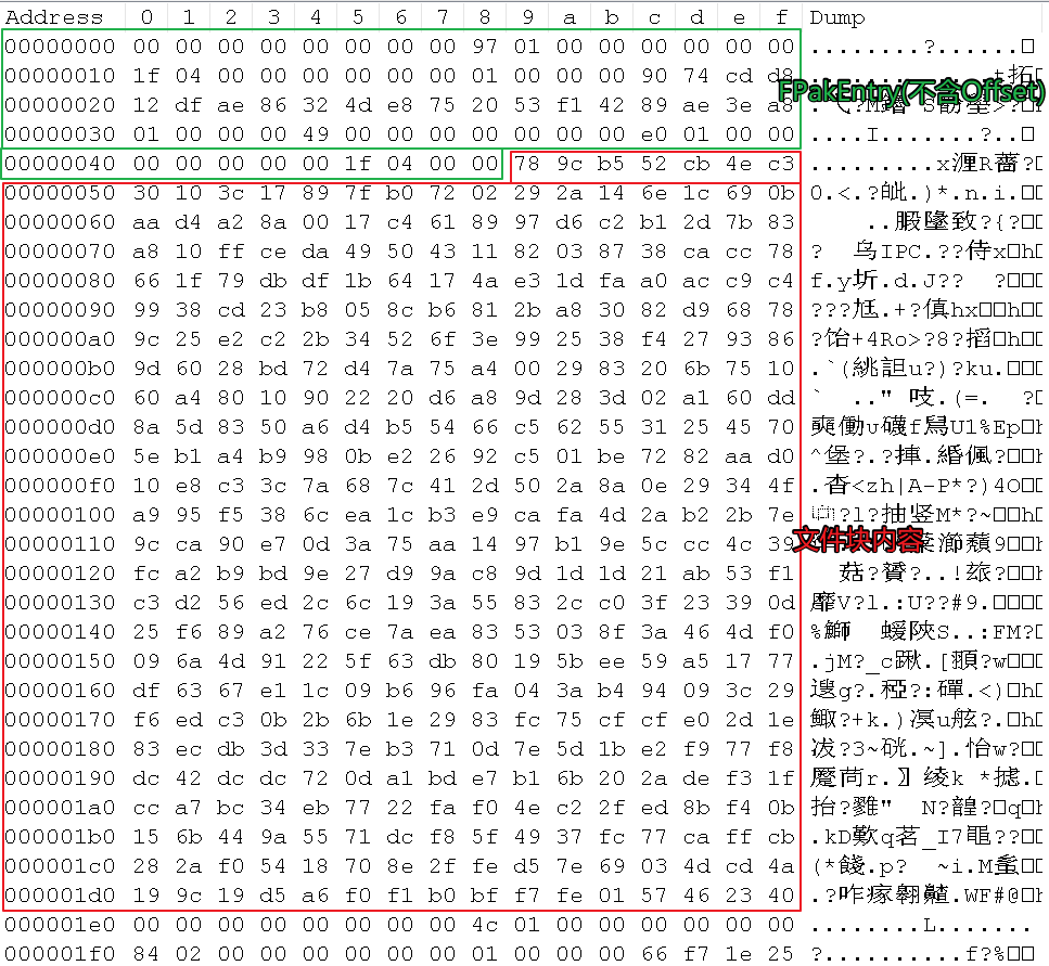 FileChunk.png FileChunk.png