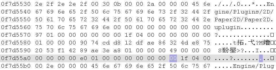 Index_PakEntry_IsEncrypted.png Index_PakEntry_IsEncrypted.png